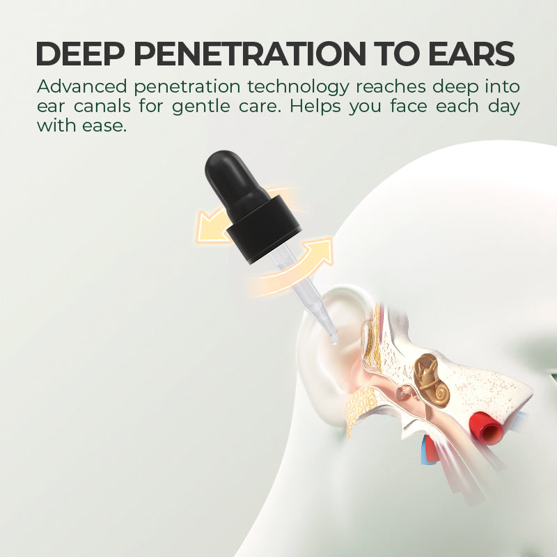 Limited-Time Offer👂🏼 SEAGRIL Ear Care Solution