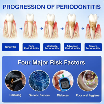 👨‍⚕️🦷🛡️SEAGRIL ® Gum health Periodontal Repair Gel