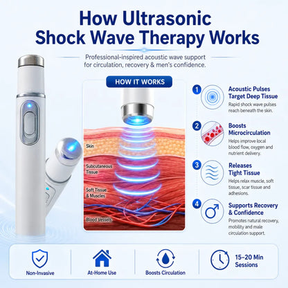 🔥2026 New Design Advanced Acoustic Shockwave Therapy