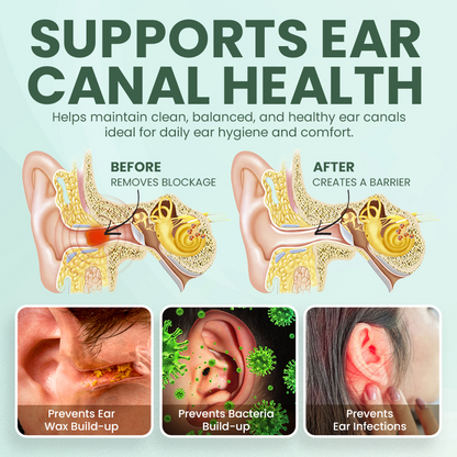 Limited-Time Offer👂🏼 SEAGRIL Ear Care Solution