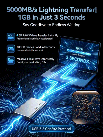 🏆Flash Sale⚡ 50K+ SOLD! Almost Gone-🔥32TB High-speed Portable SSD