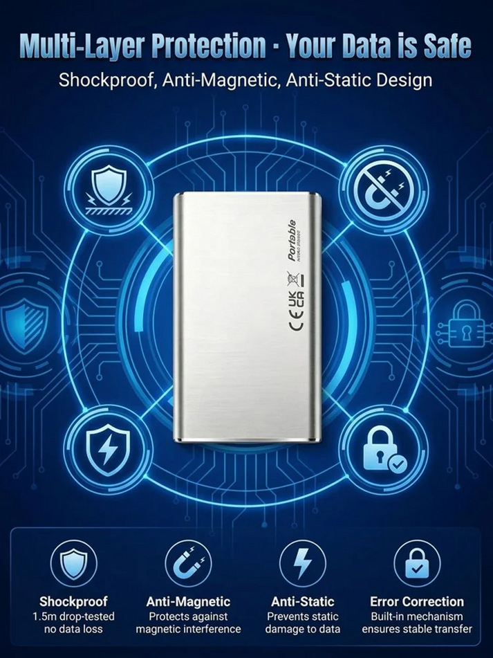 🏆Flash Sale⚡ 50K+ SOLD! Almost Gone-🔥32TB High-speed Portable SSD