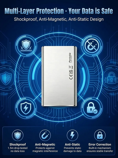 🏆Flash Sale⚡ 50K+ SOLD! Almost Gone-🔥32TB High-speed Portable SSD